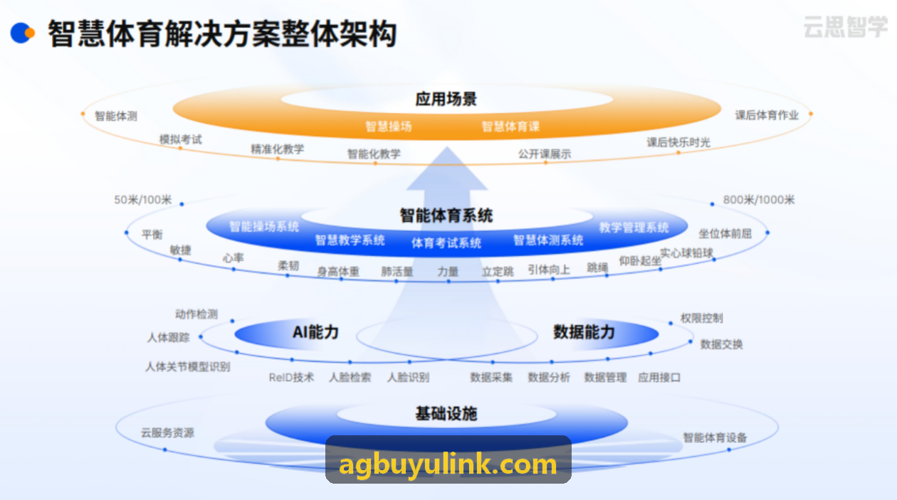 街机经典版AG捕鱼